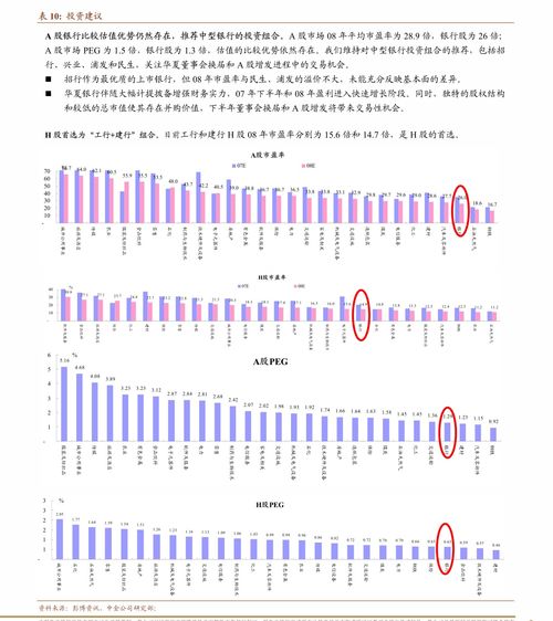 国盛证券 医美行业2021中期策略 科技变美,服务赋能