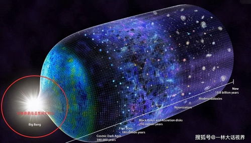 解读宇宙中的最高温和最低温,里面藏着太多宇宙奥秘