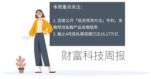 财富科技周报 中国经济今年预计增长8.5 公开 投资预测方法 专利